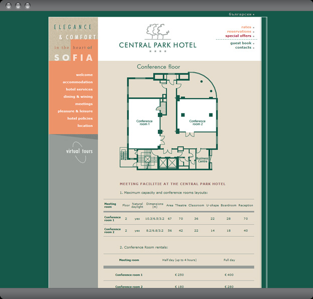 Central Park Hotel